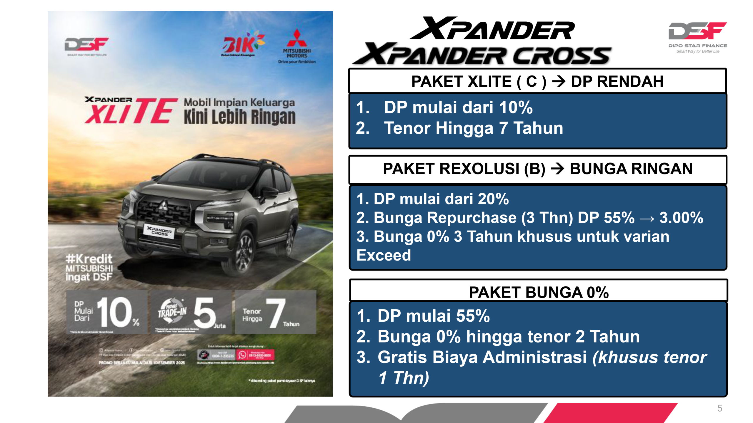 Simulasi Kredit Mitsubishi XPander Cross
